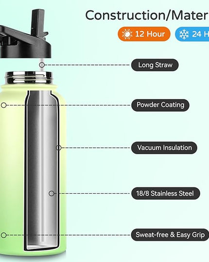 DOMICARE 32 oz Insulated Water Bottle Bulk, Vacuum Insulated Stainless Steel Sports Water Bottle with Straw Lid & Spout Lid, Leakproof, Reusable - Travel, Camping, Bike, Green Gradient (8 Pack)