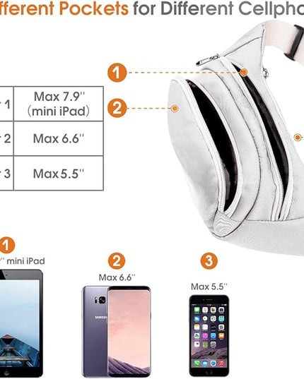 Large Fanny Pack for Women Men - Syican Waist bag with 3-Zipper Pockets, Gifts for Enjoy Sports Traveling Workout Casual Hands-Free crossbody bags Fits MAX 7.9'' iPad & 6.6'' Phone
