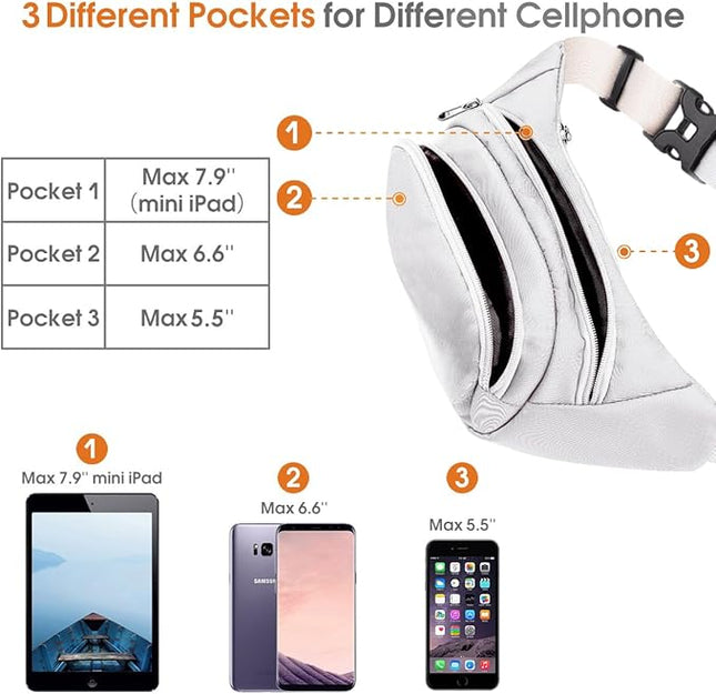 Large Fanny Pack for Women Men - Syican Waist bag with 3-Zipper Pockets, Gifts for Enjoy Sports Traveling Workout Casual Hands-Free crossbody bags Fits MAX 7.9'' iPad & 6.6'' Phone