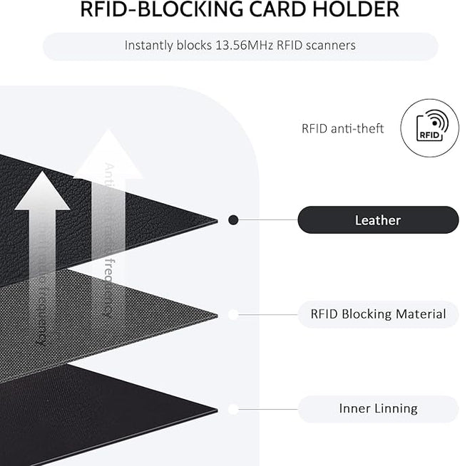 POIUGOYA Slim Wallet for Women,RFID Blocking Bifold Credit Card Holder with Zipper Coin Pocket,ID Window,Keychain