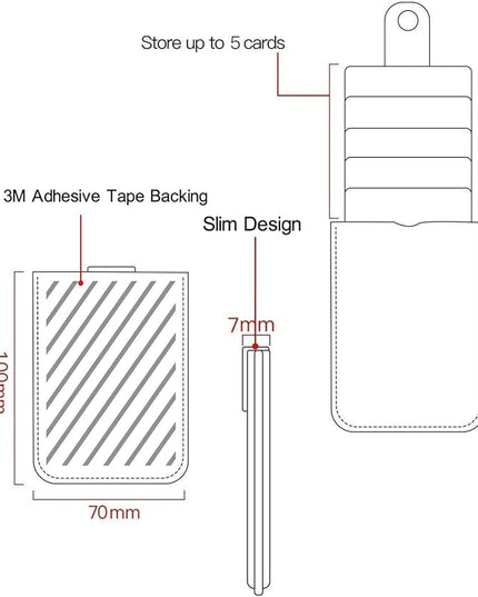 Phone Card Holder RFID Sleeve, Pu Leather Back Phone Wallet Stick-On Pull 5 Card Holder Universally Pocket Covers Credit Cash for iPhone/Android/All Smartphones (RoseGold)