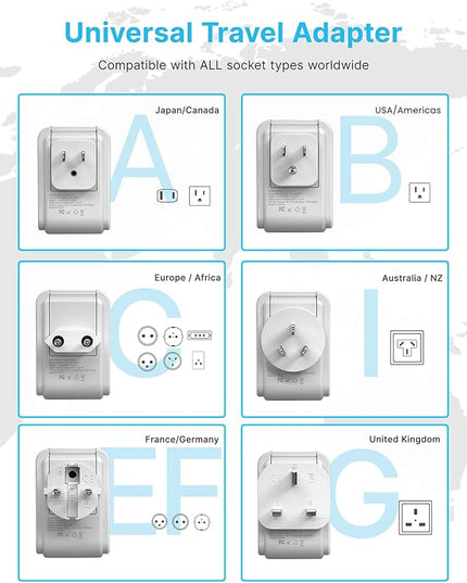 VINTAR Universal Travel Adapter Kit, International Power Adapter with 4 AC & 3 USB Ports(2 USB C), Type A,B,C,E/F,G,I, Swap Adapt Attachments, Travel Adapter Worldwide for Europe/UK/Aus/Japan/Africa