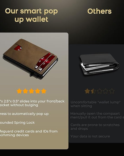 RUNBOX Slim Card Wallet for Men with ID Window – Minimalist RFID Wallet, Pop-Up Function, Ultra Thin Design, Metal Business Card Case Holds 8+ Cards, Gifts for Men, Men's Accessories