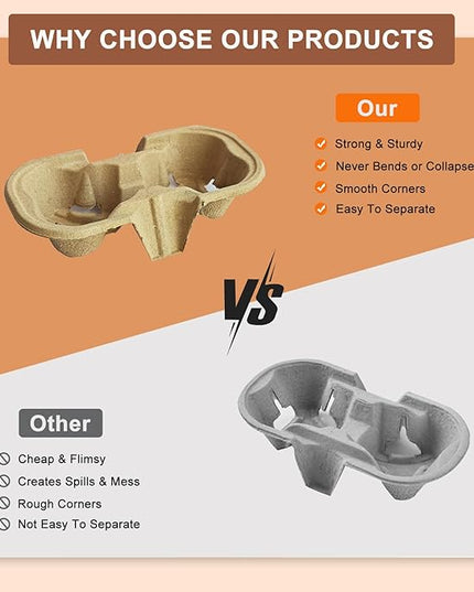 Coffee Cup Holder Disposable Cup Holder Tray, Two Cup Carrier Tray 100 Pack,Biodegradable, Eco-Friendly Drink Carrier For Delivery Of Hot Or Cold Drinks (Two-cup size tray)