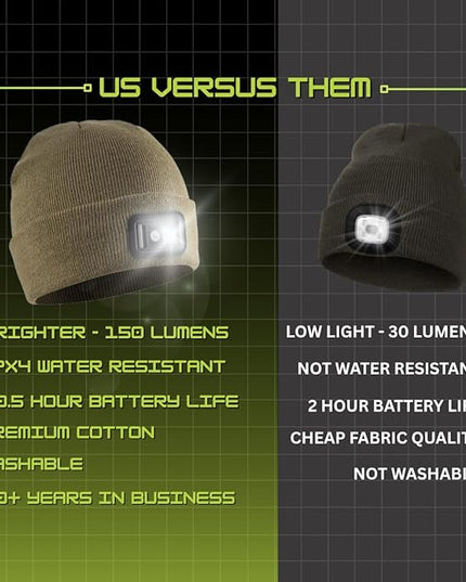 POWERCAP LED Hat Light 150 Lumens Rechargeable Fleece Beanie with Bright Built-in Headlamp Waterproof LED Warm One Size Cap