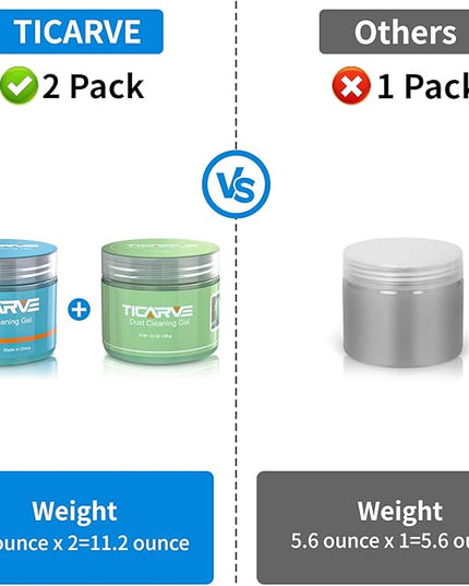 TICARVE 2Pack Cleaning Gel for Car Putty Car Slime Cleaning Car Detail Putty Tools Car Interior Cleaner Automotive Car Cleaning Kits Keyboard Cleaner Blue Green (320g/11.2oz)