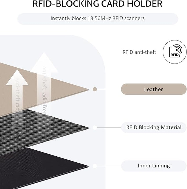 POIUGOYA Slim Wallet for Women,RFID Blocking Bifold Credit Card Holder with Zipper Coin Pocket,ID Window,Keychain
