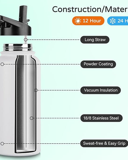 DOMICARE 32 oz Insulated Water Bottle Bulk, Vacuum Insulated Stainless Steel Sports Water Bottle with Straw Lid & Spout Lid, Leakproof, Reusable - Travel, Camping, Bike, White (8 Pack)