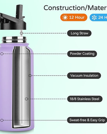 DOMICARE 32 oz Insulated Water Bottle, Vacuum Insulated Stainless Steel Sports Water Bottle with Straw Lid & Spout Lid, Leakproof, Reusable - Travel, Camping, Bike, Purple
