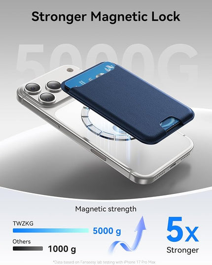 TWZKG for MagSafe Wallet, 3 Card Holder, Slim Magnetic Phone Wallet for iPhone 17/16/15/14/13/12 Pro Max Plus Air Series,RFID Blocking Vegan Leather,Navy Blue