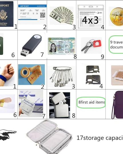 Multifunctional, Practical, RFID Family Passport holder, Travel wallet (Purple), Travel document manager, Passport Bag, Three-layer Design, Multiple Pockets，Big Storage