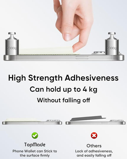 TopMade Phone Card Holder, Premium Leather Phone Wallet Stick on, Stronger 3M Adhesive Credit Card Holder for Back of Phone Case, iPhone, Samsung, and Android, RFID Blocking, Fit 4 Cards, Milky White