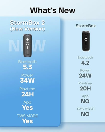 Tribit StormBox 2 Bluetooth Speaker with 34W 360° Surround Sound, XBass Tech, 24H Playtime, IPX7 Waterproof, Bluetooth 5.3, TWS Pairing Portable Wireless Speaker for Outdoor