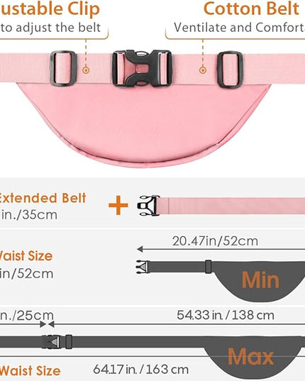 Large Fanny Pack for Women Men - Syican Waist bag with 3-Zipper Pockets, Gifts for Enjoy Sports Traveling Workout Casual Hands-Free crossbody bags Fits MAX 7.9'' iPad & 6.6'' Phone