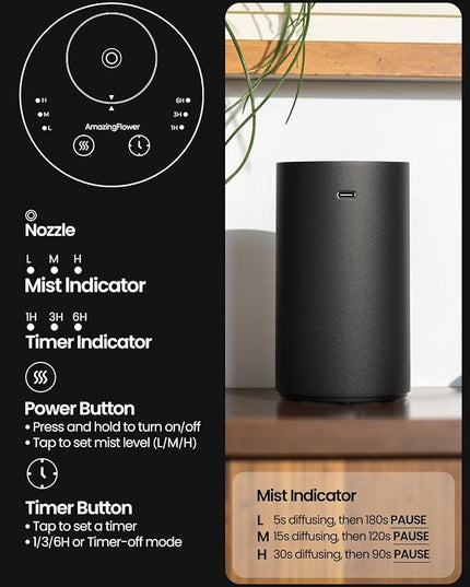 Waterless Essential Oil Diffuser, Rechargeable Scent Diffusers with 3 Mist Levels & Timers, Portable Aromatherapy Diffuser for Home Car Room Studio Office, Black Metal 2 Pack