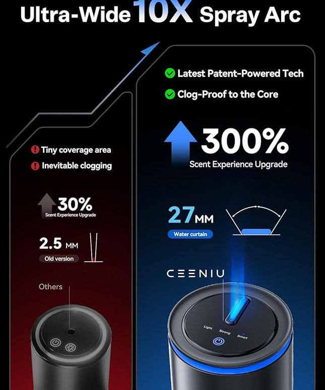 Ceeniu Smart Car Air Freshener, New Car Smell Scent, Enlarged Spray Nozzle, Advanced Ultrasonic Diffuser CF12 Pro, Auto On/Off, Adjustable Mode, 60-Day Powerful Battery, Ambient Light, Lasts 4 Months