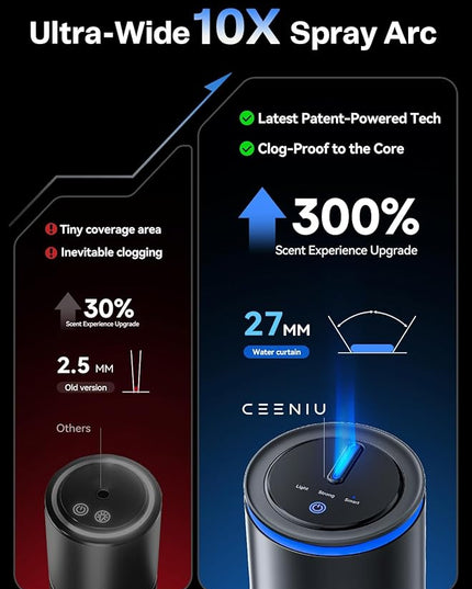 Ceeniu Car Air Freshener, Smart Ultrasonic Diffuser CF12 Pro, Enlarged Spray Nozzle, Auto On/Off, Adjustable Mode, 60-Day Powerful Battery, Ambient Light, Premium Bamboo Forest Scent, Lasts 4 Months