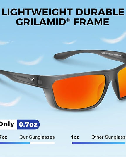 KastKing Huzzah Polarized Sport Sunglasses for Men and Women, Ideal for Driving Fishing Cycling and Running,UV Protection