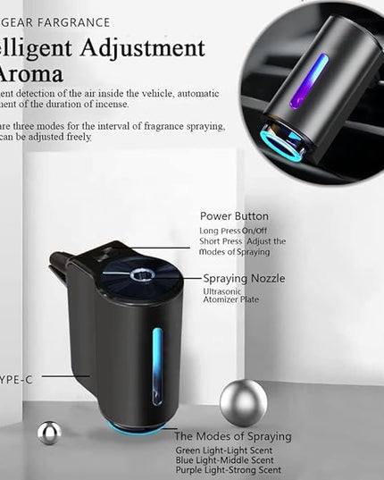 Smart Car Air Freshener, Aromatizante Para Carro, Smart Car Air Freshener Diffuser with Three Adjustable Intensity Levels (3Pcs Classic EDT Oils + Diffuser)