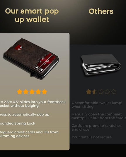 RUNBOX Slim Card Wallet for Men with ID Window – Minimalist RFID Wallet, Pop-Up Function, Ultra Thin Design, Metal Business Card Case Holds 8+ Cards, Gifts for Men, Men's Accessories