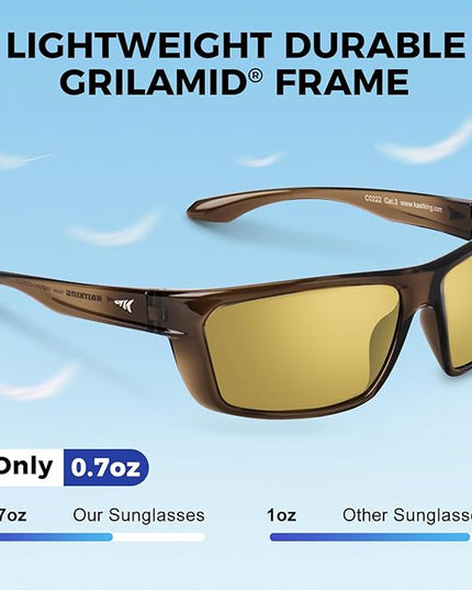 KastKing Huzzah Polarized Sport Sunglasses for Men and Women, Ideal for Driving Fishing Cycling and Running,UV Protection