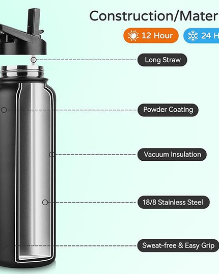 DOMICARE 40 oz Insulated Water Bottle Bulk, Vacuum Insulated Stainless Steel Sports Water Bottle with Straw Lid & Spout Lid, Leakproof, Reusable - Travel, Camping, Bike, Black (4 Pack)