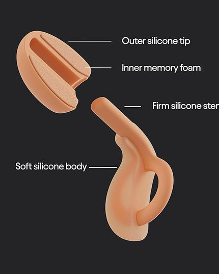 Loop Dream – Silicone/Memory Foam Earplugs for Sleep Comfort | Comfortable Ear Plugs for Muffling Snoring & Sleeping | Customized Fit | 27dB (SNR) Noise Reduction