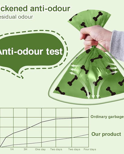 Green Dog Poo Bags Lavender scent -120 Large Biodegradable Poop Bags, Extra Thicken Strong Corn Starch Blended Compostable Leak Proof Poop Waste Bag for Dogs