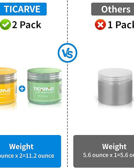 TICARVE 2Pack Cleaning Gel for Car Putty Car Slime Cleaning Car Putty Detail Car Interior Cleaner Automotive Cleaning Kits Keyboard Cleaner Yellow Green (320g/11.2oz)