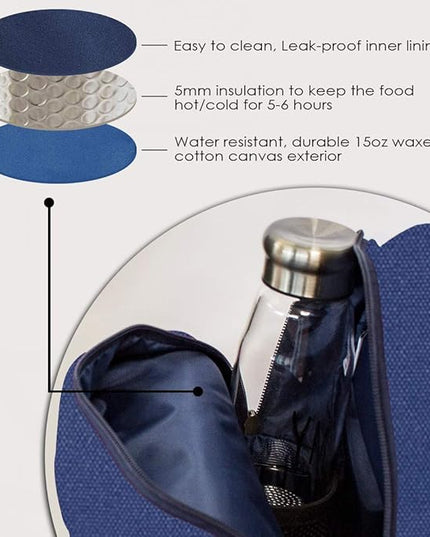 Eco Right Insulated Lunch Bag Women, Work Lunch Box for Men, Adults