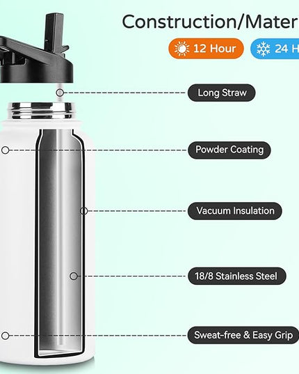 DOMICARE 32 oz Insulated Water Bottle, Vacuum Insulated Stainless Steel Sports Water Bottle with Straw Lid & Spout Lid, Leakproof, Reusable - Travel, Camping, Bike, White
