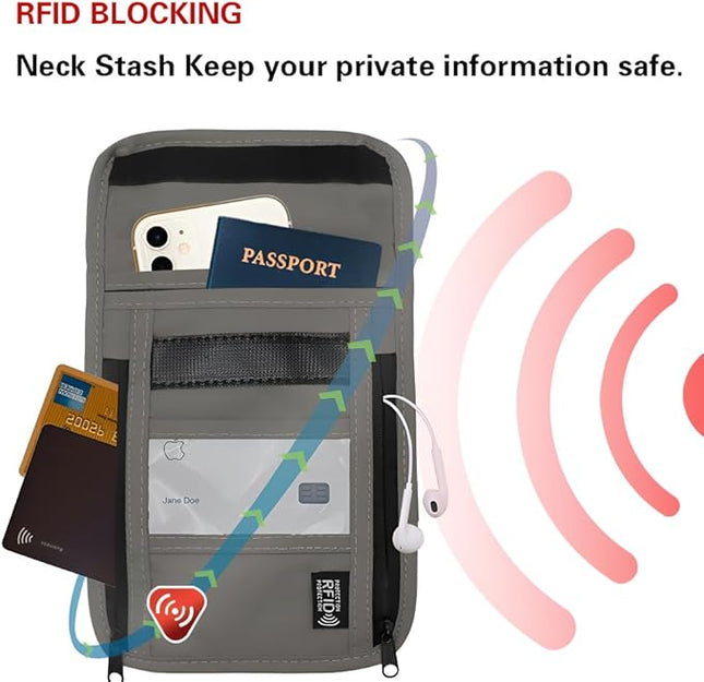 Travel Neck Wallet with RFID Blocking – Passport Holder Organizer Neck Pouch – Portable Easy to Conceal Travel Pouch (PVC Gray)