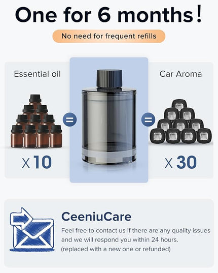 Ceeniu Car Air Freshener, CF3 Luxury Perfume Refill, 135ml Large Capacity for 6 months, Velvet Vanilla, Natural French Fragrance with Plant Extracts, Diffuser Air Freshener, Premium Car Scent