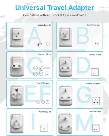 Universal Travel Adapter Kit, VINTAR PD 35W International Power Adapter with 4 AC 3 USB Ports(2 USB C), Type A,B,C,D,E/F,G,I,M Swap Adapt Attachments, Travel Adapter Worldwide for Europe/Africa/AUS