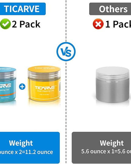 TICARVE 2Pack Cleaning Gel for Car Putty Car Cleaning Auto Gel Detail Tools Car Interior Cleaner Universal Dust Removal Gel Car Vent Cleaner Keyboard Cleaner Blue Yellow (320g/11.2oz)