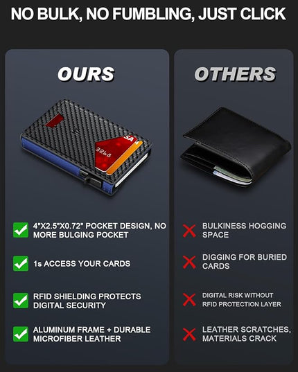 Ruiici Wallet for Men, Slim Minimalist Wallet with Money Clip＆ID Window, RFID Blocking Pop-Up Credit Card Holder, Smart Auminum Mens Wallet Holds 9-13 Cards (Gift Box) (Carbon Fiber & Blue)