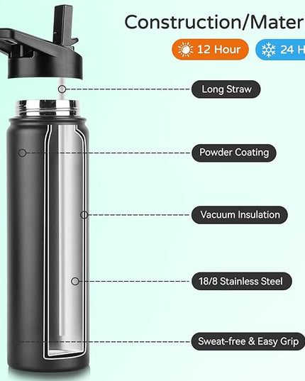 DOMICARE Insulated Water Bottle, 22 oz Vacuum Insulated Stainless Steel Reusable Sports Bottle with Straw Lid & Spout Lid for Travel, Camping, Bike, Leakproof, Black, 8 Pack