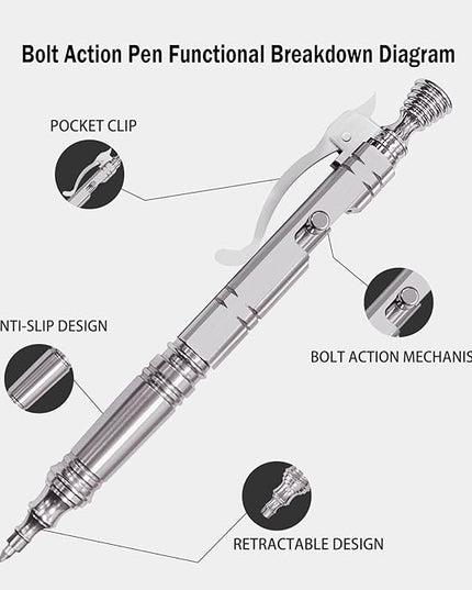 Luxury Bolt Action Pen: Heavy-Duty Stainless Steel EDC Ballpoint Pen with Retractable Mechanism and Pocket Clip - Refillable, Designed for Smooth Writing