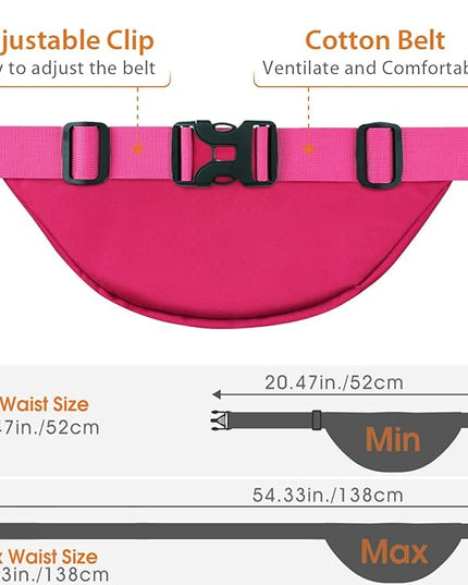 Large Fanny Pack for Women Men - Syican Waist bag with 3-Zipper Pockets, Gifts for Enjoy Sports Traveling Workout Casual Hands-Free crossbody bags Fits MAX 7.9'' iPad & 6.6'' Phone