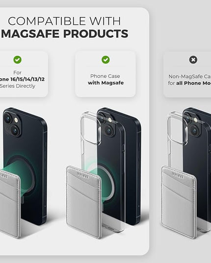 VULKIT Magnetic Phone Wallet for MagSafe- RFID Blocking - Card Holder Wallet for iPhone 16/15/14/13/12 Series & Phone Case with MagSafe