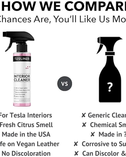 Tesla Seat Cleaner & Stain Remover - Interior Cleaner for Black & White Vegan Leather, Interior Cleaning Products for Seats, Dash, Console | Tesla Accessories for Model Y, Model 3, S, X, Cybertruck