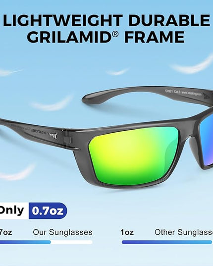 KastKing Huzzah Polarized Sport Sunglasses for Men and Women, Ideal for Driving Fishing Cycling and Running,UV Protection