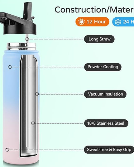 DOMICARE Insulated Water Bottle, 22 oz Vacuum Insulated Stainless Steel Reusable Sports Bottle with Straw Lid & Spout Lid for Travel, Camping, Bike, Leakproof, Blue/Pink, 1 Pack