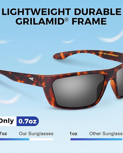 KastKing Huzzah Polarized Sport Sunglasses for Men and Women, Ideal for Driving Fishing Cycling and Running,UV Protection
