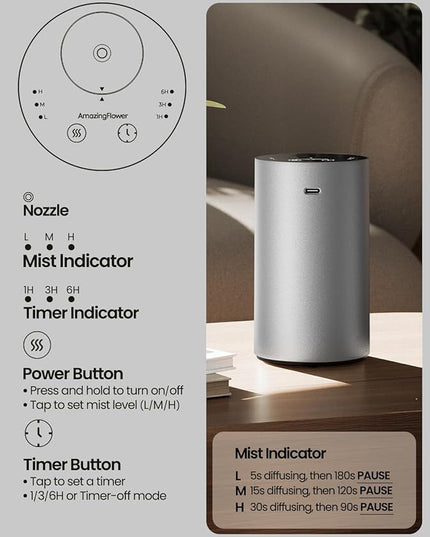 Waterless Essential Oil Diffuser, Rechargeable Scent Diffusers with 3 Mist Levels & Timers, Portable Aromatherapy Diffuser for Home Car Room Studio Office, Silver Metal