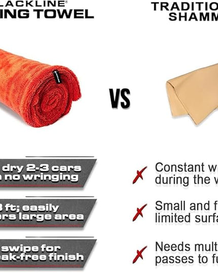 Blackline Car Drying Towel - 2ft x 3ft XL-Popular Pick Among Detailing Pros - 1300 GSM Microfiber Towel - Absorbs Over 8lbs of Water - Leaves No Streaks, Spots or Scratches - Dries an Entire Car