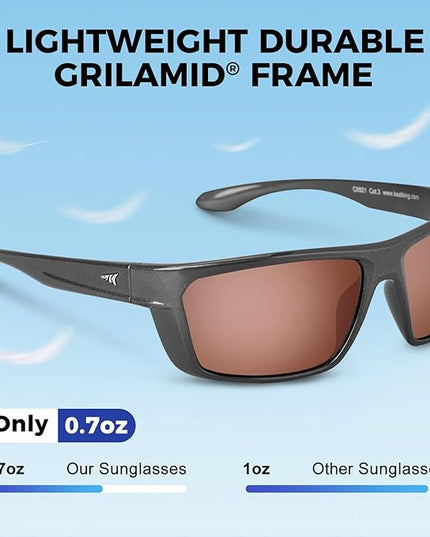 KastKing Huzzah Polarized Sport Sunglasses for Men and Women, Ideal for Driving Fishing Cycling and Running,UV Protection