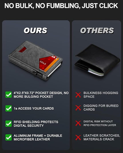Ruiici Wallet for Men，Slim Minimalist Wallet with Money Clip ＆ ID Window, RFID Blocking Pop-Up Credit Card Holder (Minimalist Wallet, Gray)