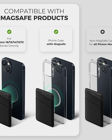 VULKIT Magnetic Phone Wallet for MagSafe- RFID Blocking - Card Holder Wallet for iPhone 16/15/14/13/12 Series & Phone Case with MagSafe