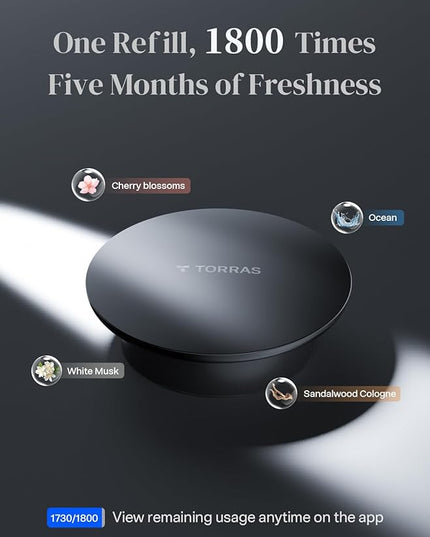 TORRAS Smart Car Air Fresheners, The First APP Control Car Freshener, Premium Scenic Fragrance, Auto ON/OFF, Cherry Blossom & White Musk, 2 Packs Lasts for 5 months, CF20 Pro Automotive Diffuser